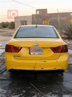 کیا ئۆپتیما